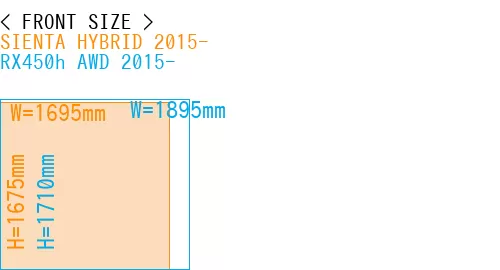 #SIENTA HYBRID 2015- + RX450h AWD 2015-